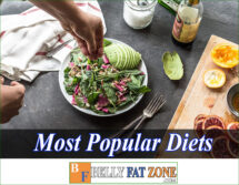 Most Popular Diets Scientifically Proven to Be Effective
