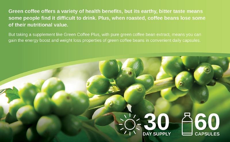 Green Coffee Plus is a natural dietary supplement